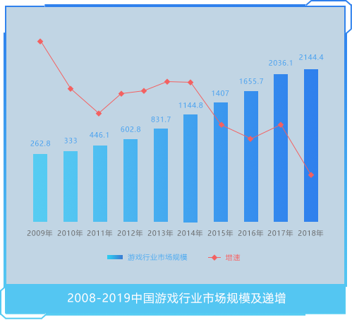 九游会j9登陆入口